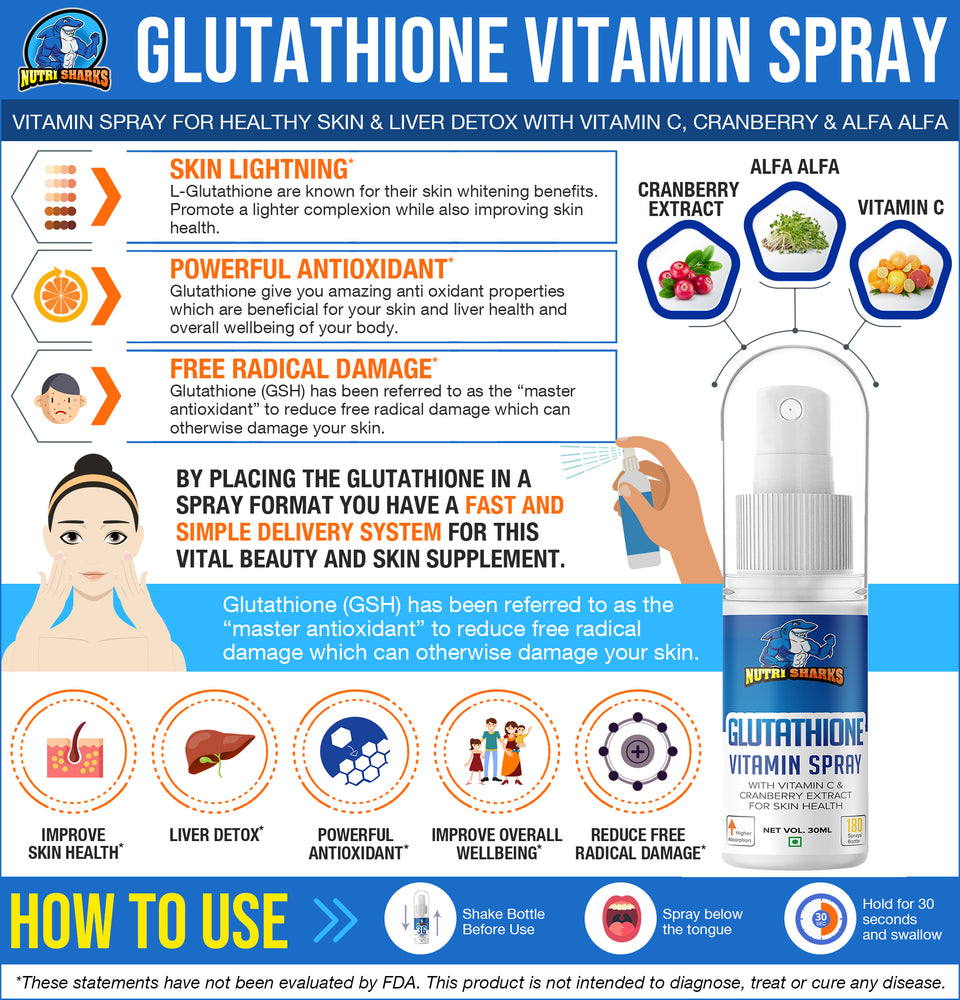 Vitamin C, Cranberry , Alfa Alfa and Vitamin spray  for Healthy Skin & Detox