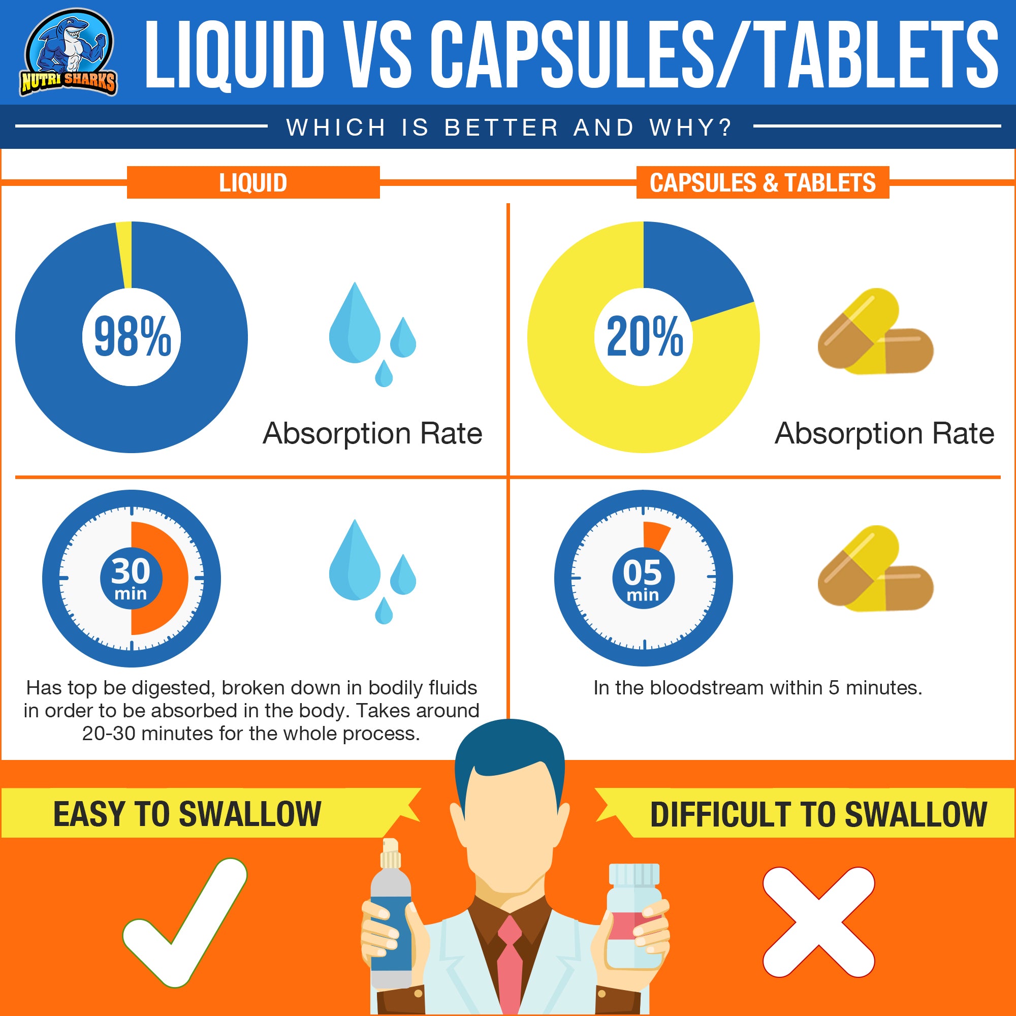 Melatonin liquid spray for better sleep & calmness