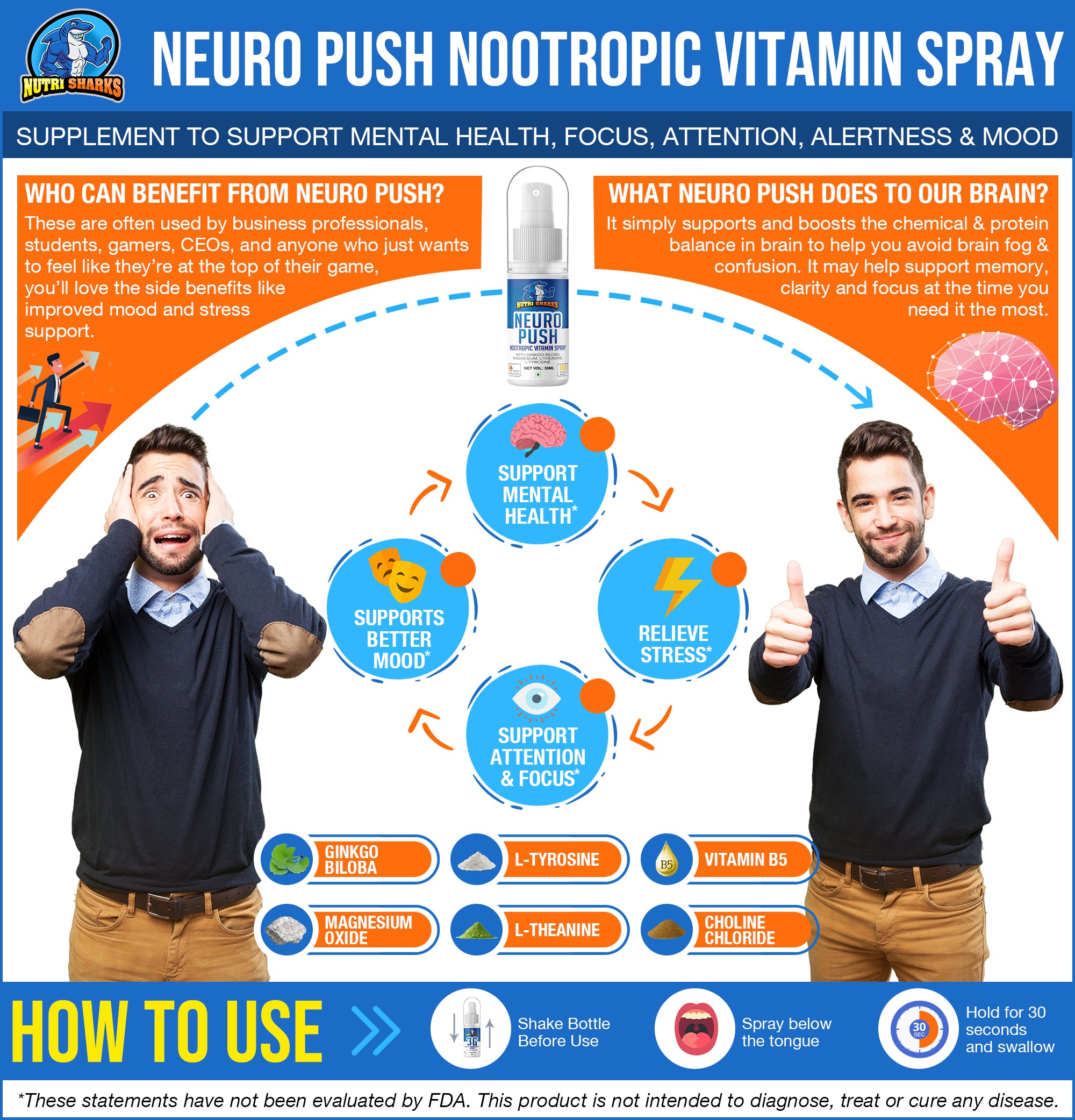 Ginkgo Biloba Vitamin Spray for brain support