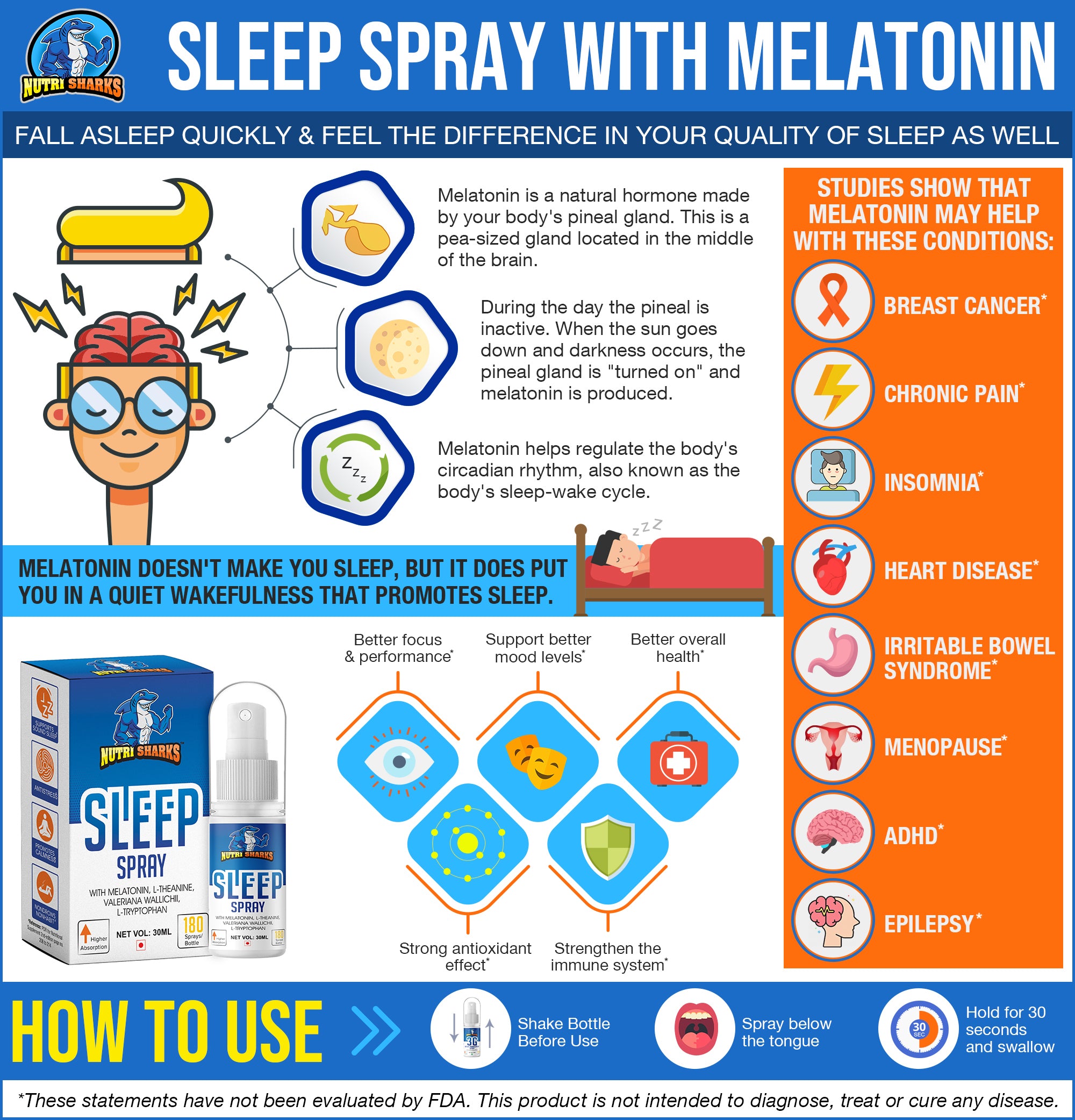 Non Habit Sleeping Aid Drops, Best sleep drops for treating insomnia and sleeplessness.