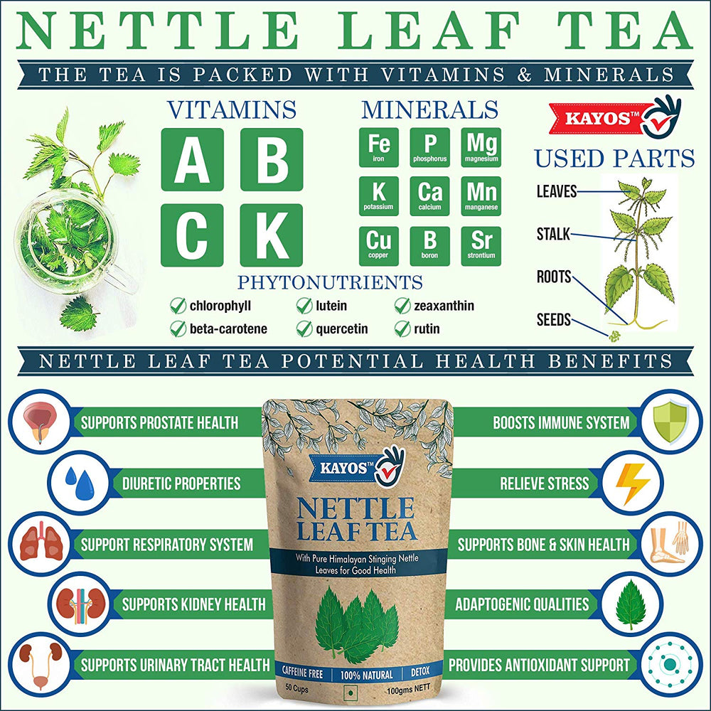 
                
                    Load image into Gallery viewer, Kayos Caffeine free Nettle Leaf Tea
                
            