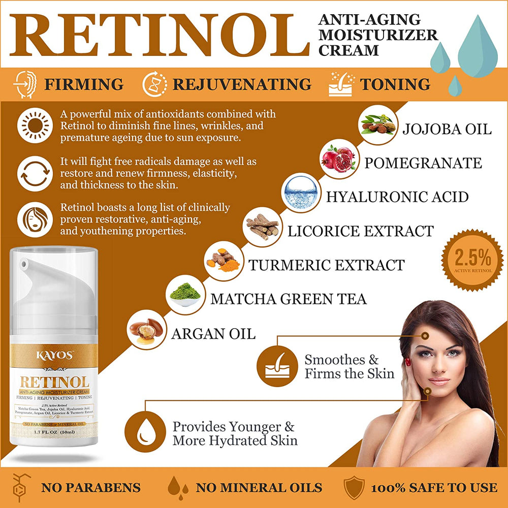 vitamin E rich Anti-Aging moisturizing Cream to reduce skin reddening, irritation and inflammation